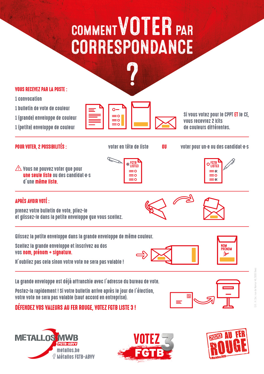 Vote par correspondance