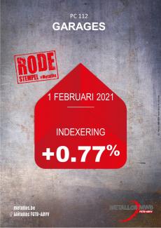 Indexering 2020 NL