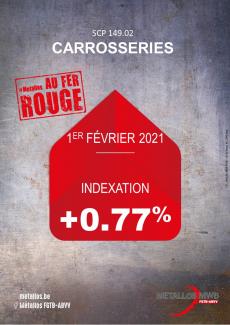 Indexation 2020 fr