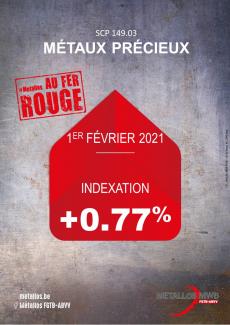 Indexation 2020 FR