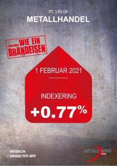 Indexering 2020 DE