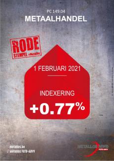 Indexering 2020 NL